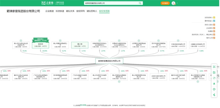 桶品牌一览：上海现付费马桶圈谁在为此买单？尊龙凯时ag旗舰厅2024年中国十大最火马(图19)